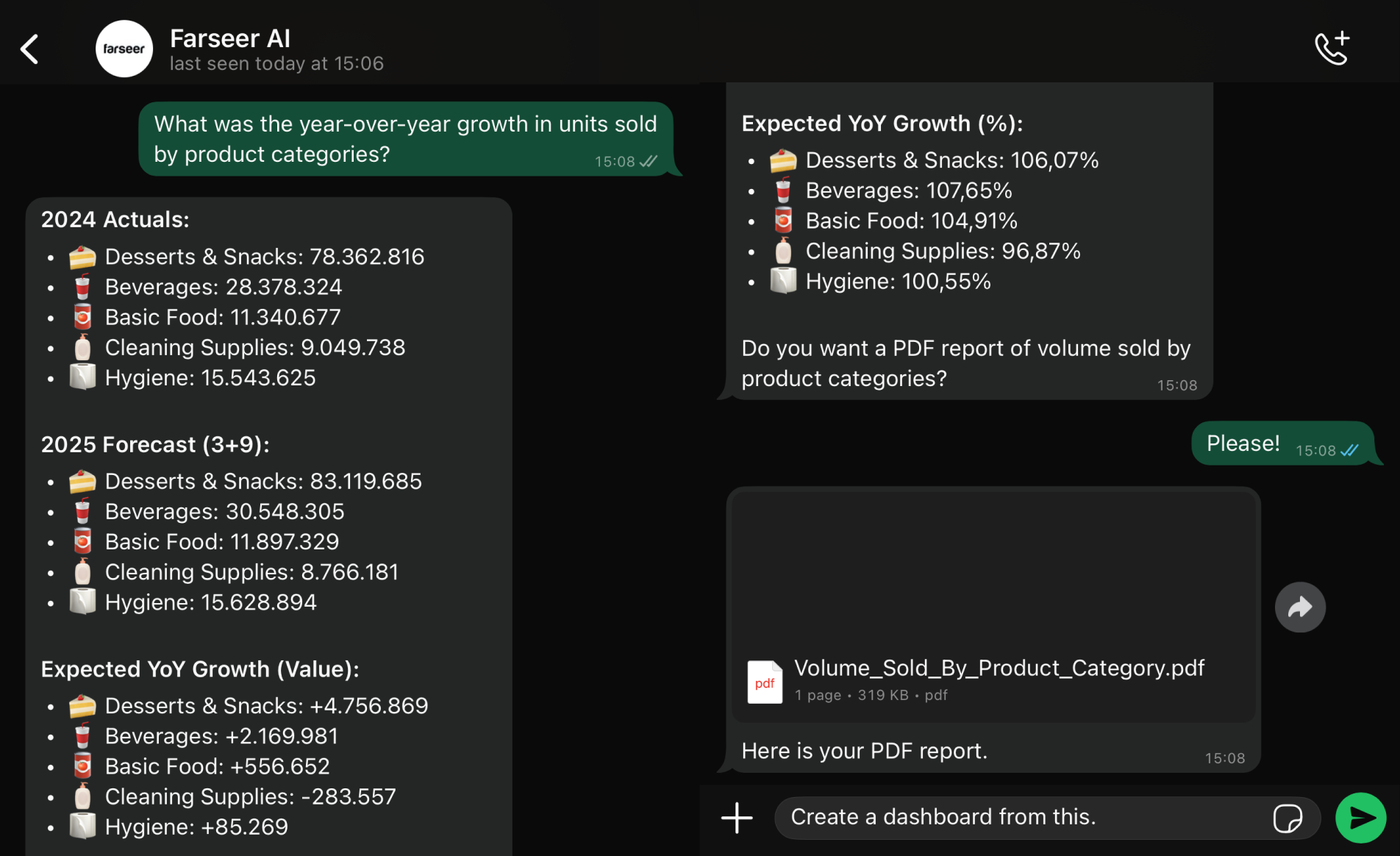 WhatsApp screenshot showing AI trends in FP&A software