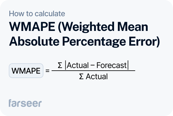 Formula image explaining how to calculate WMAPE (Weighted Mean Absolute Percentage Error), a demand forecast accuracy KPI that weights forecast errors by actual demand. The equation divides the absolute forecast error by the total actual demand, helping teams prioritize high-impact forecasting misses across SKUs. Used in demand forecasting to improve accuracy on critical products.