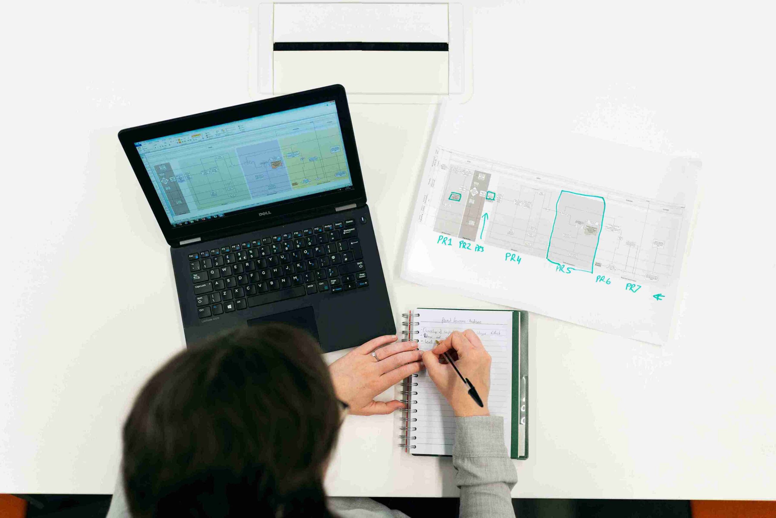 planning platform
